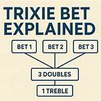 a trixie bet